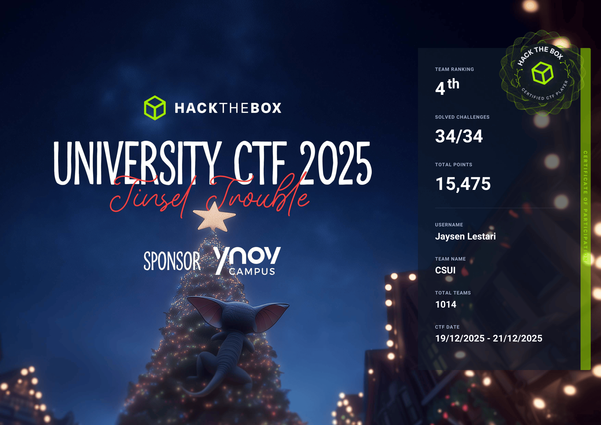 HTB University CTF Certificate